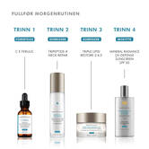 Hudpleierutine om morgenen