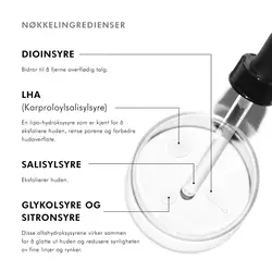 Bruk av produktet