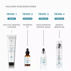 Hudpleierutine kveld