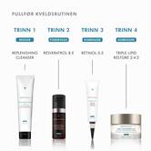 Slik brukes serumet
