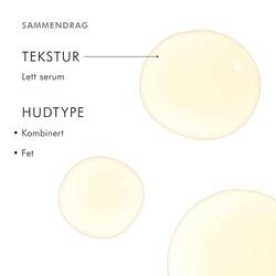 Serum nøkkelingredienser