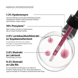Hyaluronic Acid Intensifier Multi-Glycan