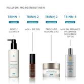Hudpleierutine morgen