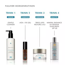 Hudpleierutine morgen