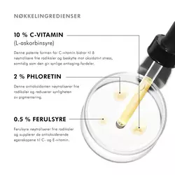 Slik brukes serumet