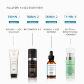 Hudpleierutine kveld