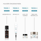 Hudpleierutine kveld